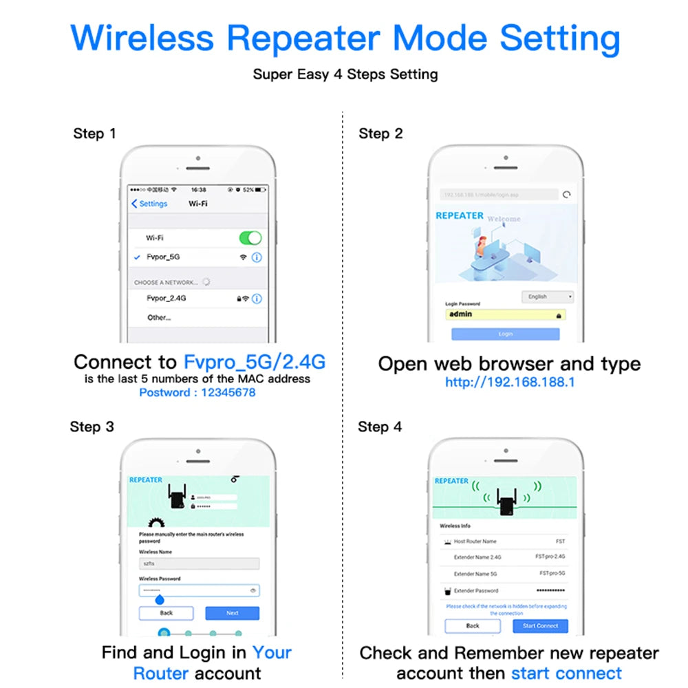 5Ghz WiFi Repeater AC1200 Wi-Fi Booster WiFi Extender Amplifier 2.4G/5GHz Wi-Fi Signal Booster Long Range Network Access Point