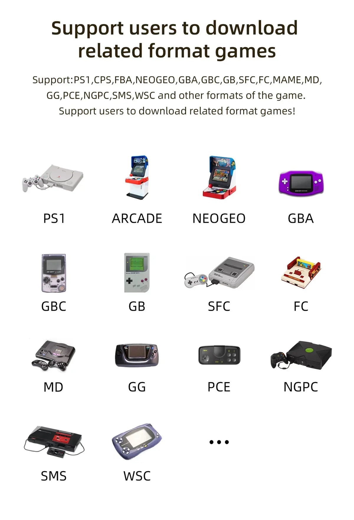 RG35XX Handheld Game Console 3.5 inch IPS Screen Linux System 64G/128G TF Card Built-in 5470+ Games Miyoo Handheld Game Player